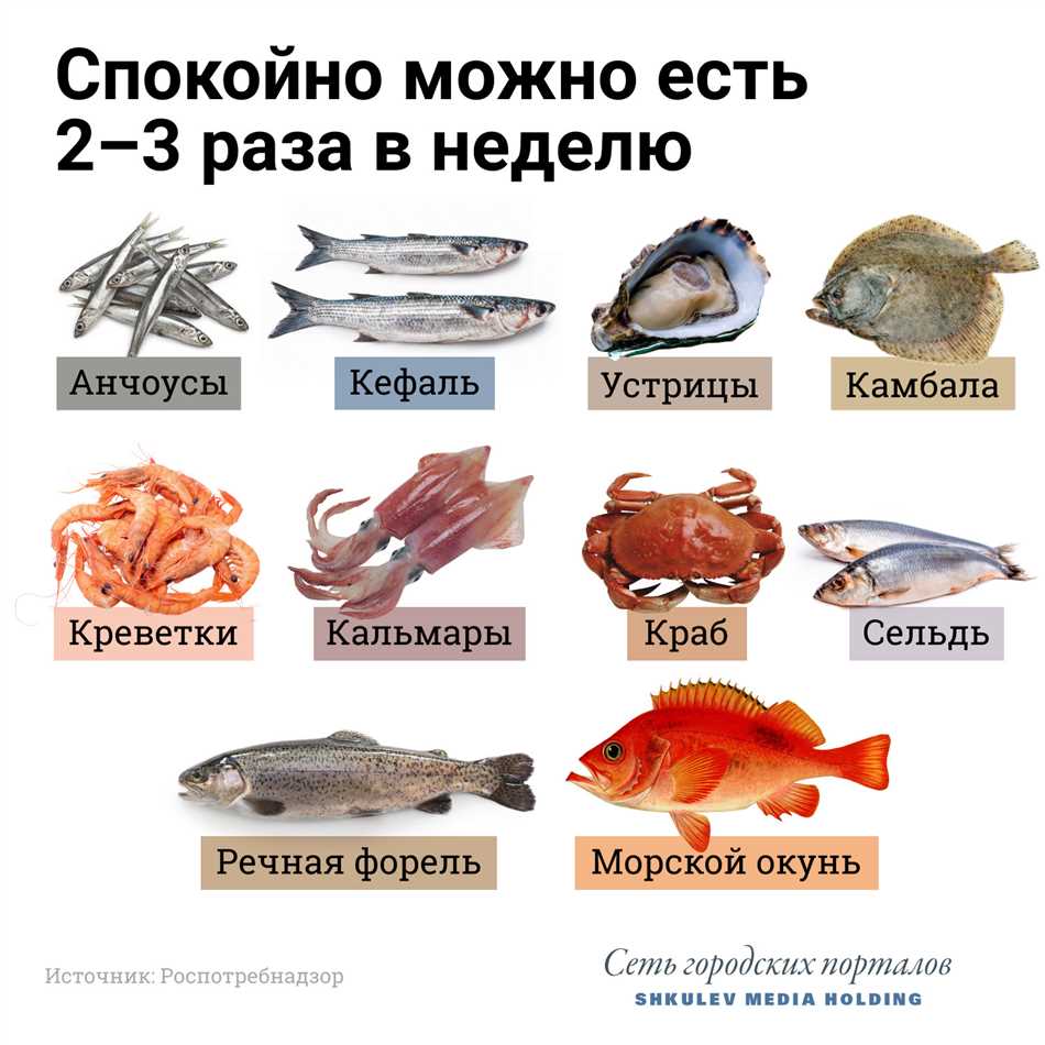 Вредные микроорганизмы в непрожаренной рыбе речной