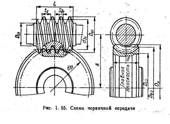 Раздел 1.1: Металлы