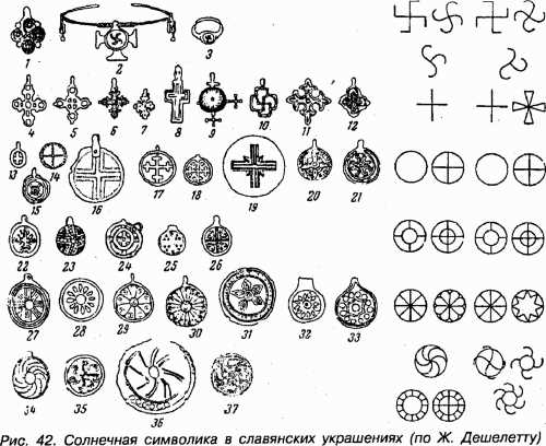 Какая символика змеи присутствует в языческих культах древних славян?