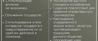 Каковы последствия глобализации для распространения вредителей?