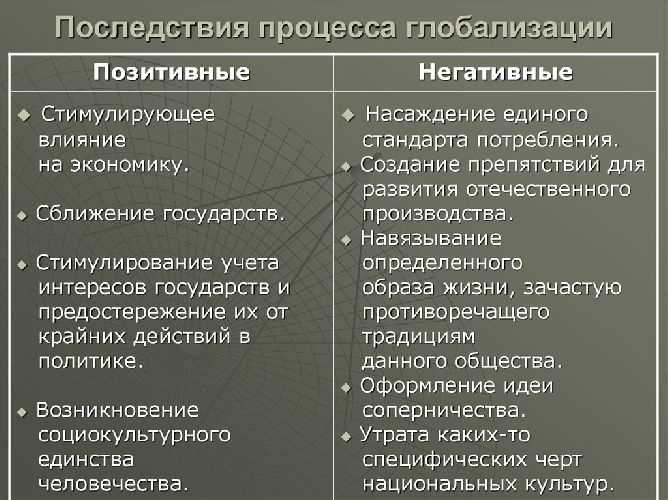 Каковы последствия глобализации для распространения вредителей?