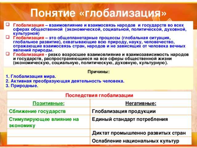 Последствия глобализации для распространения вредителей