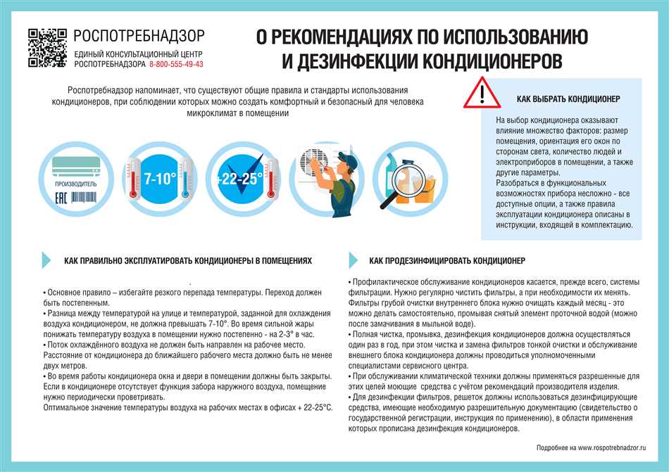 Почему после дезинфекции важно проветривать помещение?