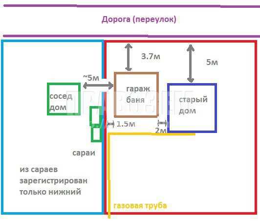 Установить забор