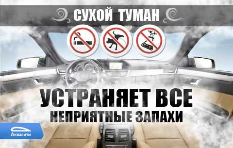 Эффективно охлаждает салон автомобиля