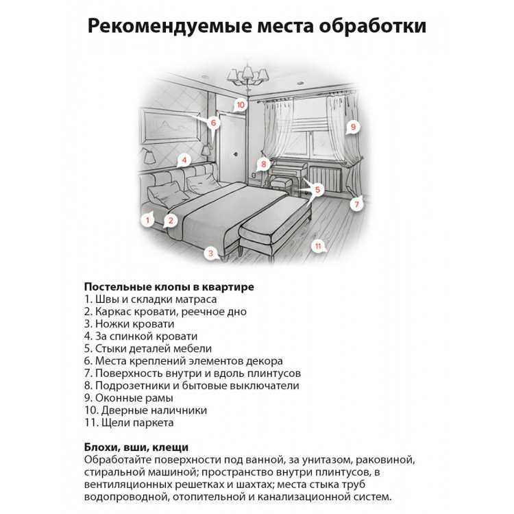 Подготовьте помещение