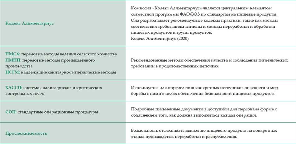 7. Позвольте свечам сгореть до конца