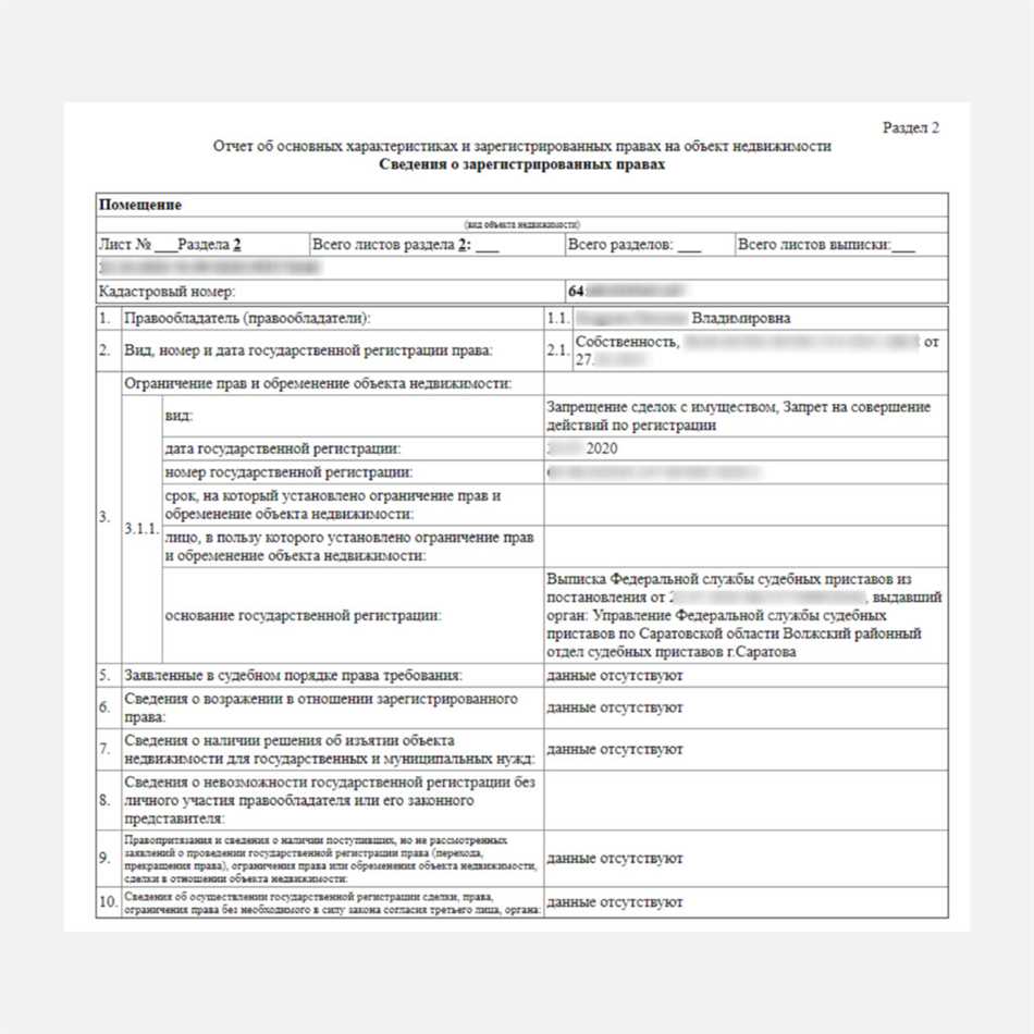 Обязанности собственника квартиры