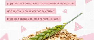 Можно ли крысам отруби: подробный обзор и практические рекомендации