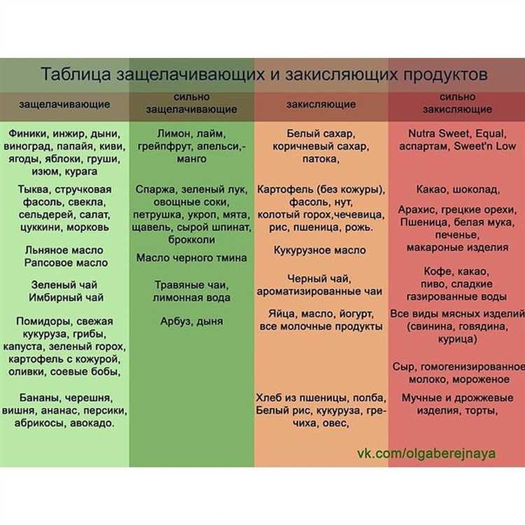 Что такое цветная капуста