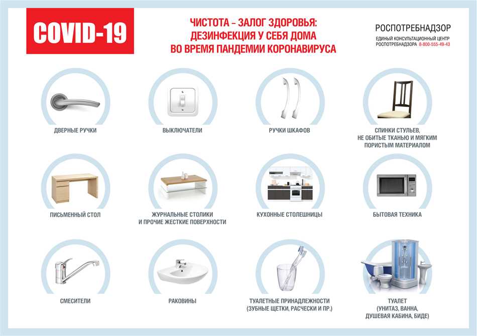 3. Вентилируйте помещение