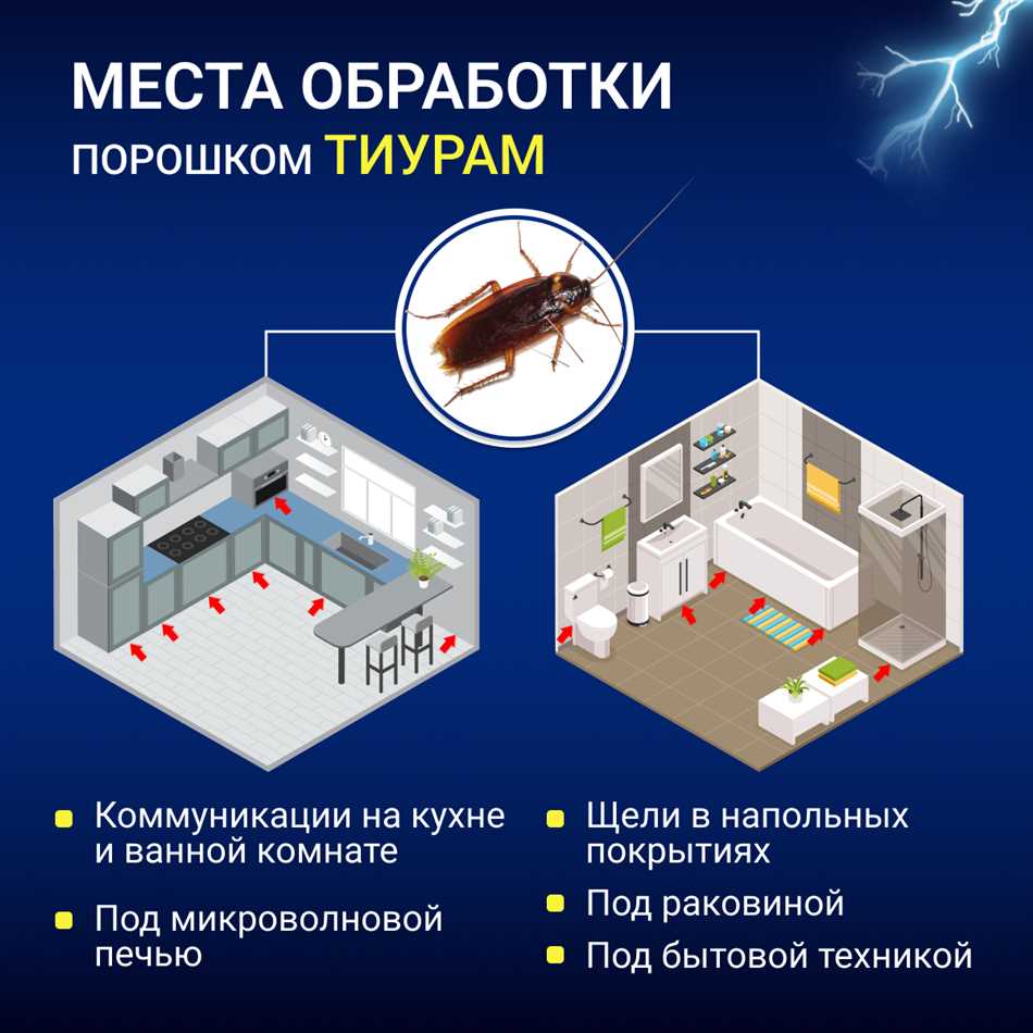 Можно ли тиурамом мнтд посыпать от тараканов?