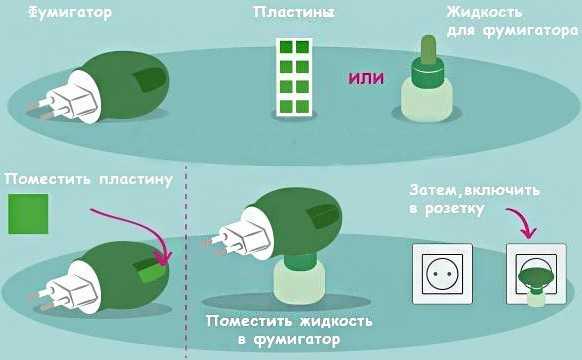 Москиты - главные враги в летний период