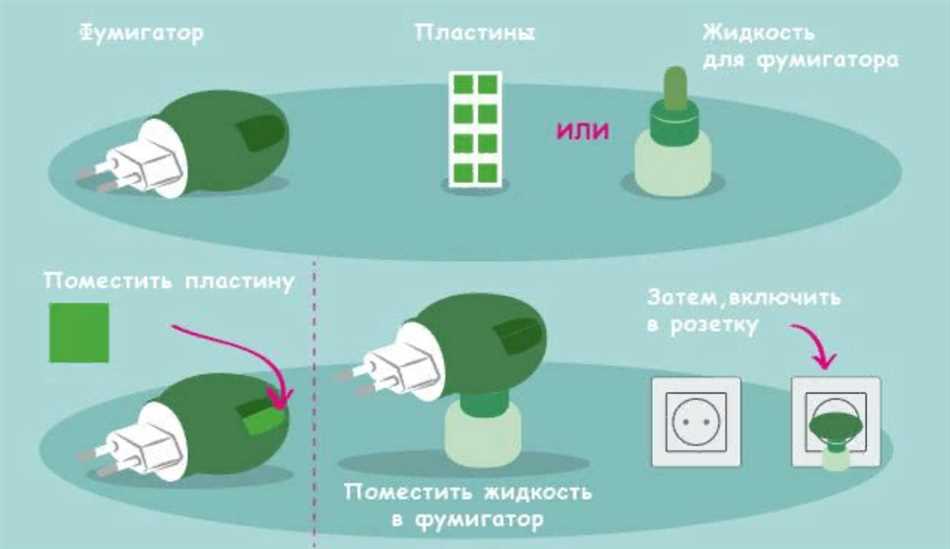 Влияние жидкости от комаров на здоровье людей